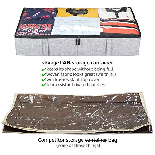 Under Bed Clothes Blanket Storage Organizer Foldable Premium